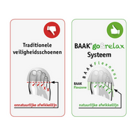 Veiligheidsschoen Baak Brook S3 laag